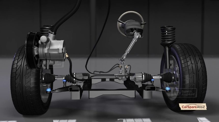 How Power Steering Works A Simple Explanation